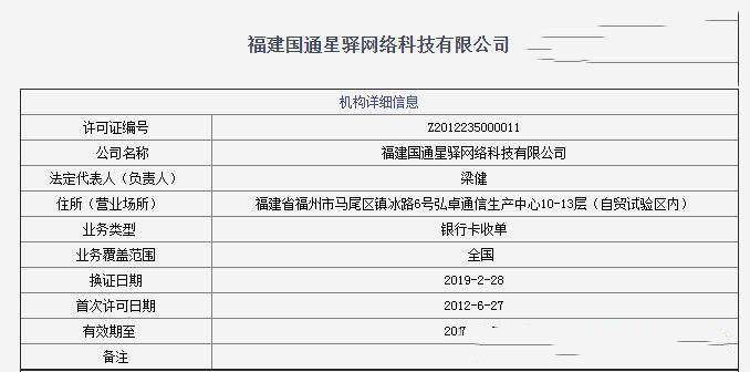聚赢家最新支付牌照 福建国通星驿网络科技有限公司(图1)